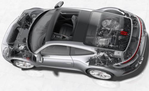 ¿A qué se debe la potencia del nuevo 911? ¿A qué se debe la potencia del nuevo 911?